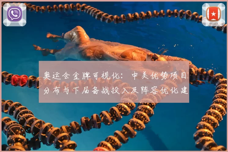 奥运会金牌可视化：中美优势项目分布与下届备战投入及阵容优化建议